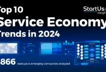 Service Economy Trends SharedImg StartUs Insights noresize.webp.webp