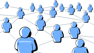 Elevating Your LinkedIn Strategy The Essential Role of Proactive Networking.png