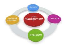 risk management bfcabcecf.jpg